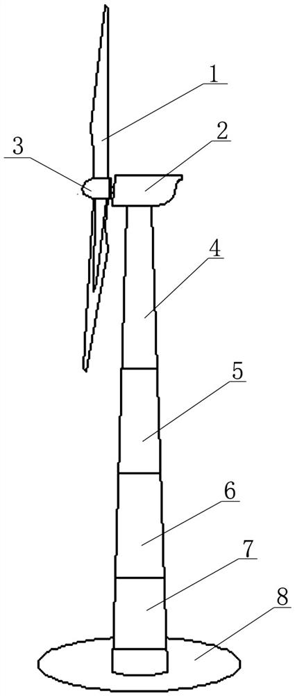 A simulation transportation method for large-scale transportation of wind power on land