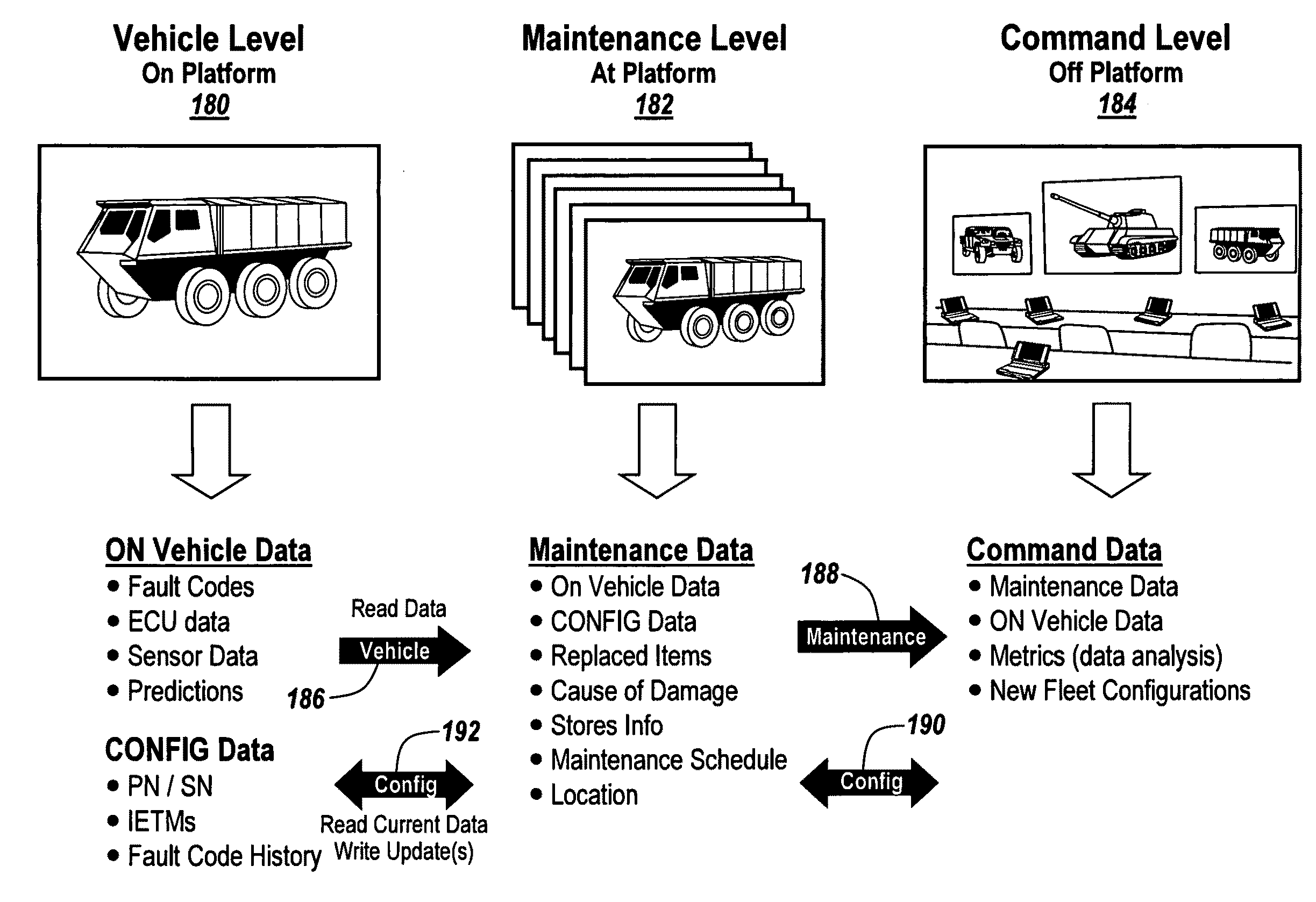 In service support center and method of operation