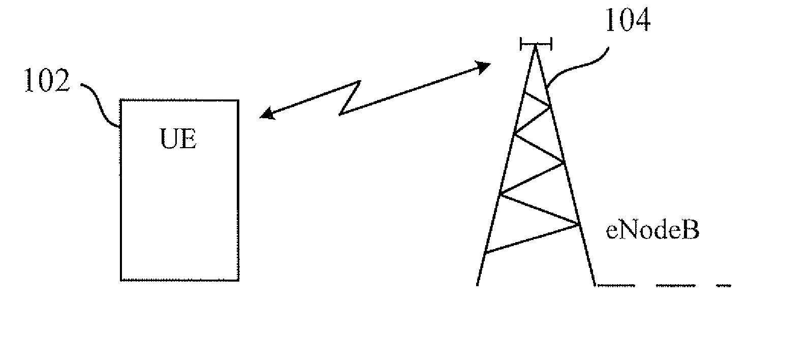 Method and Apparatus for Transmitting CSI on the PUSCH in an LTE System