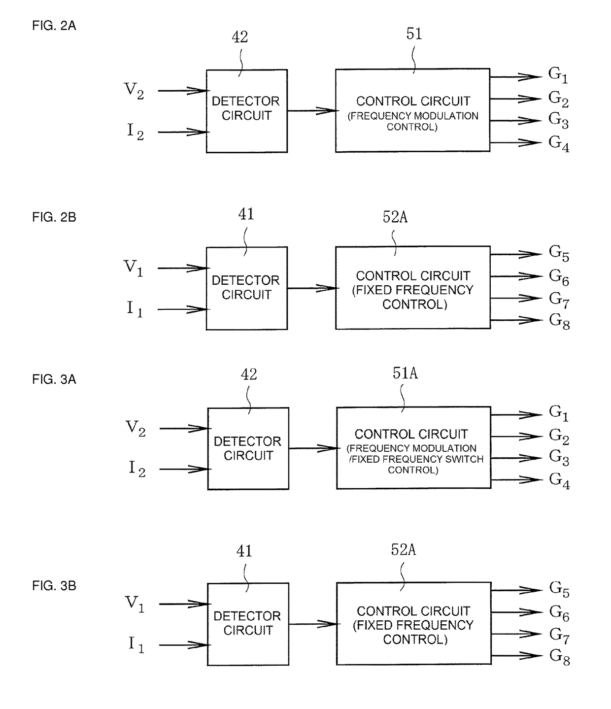 Bidirectional DC/DC converter