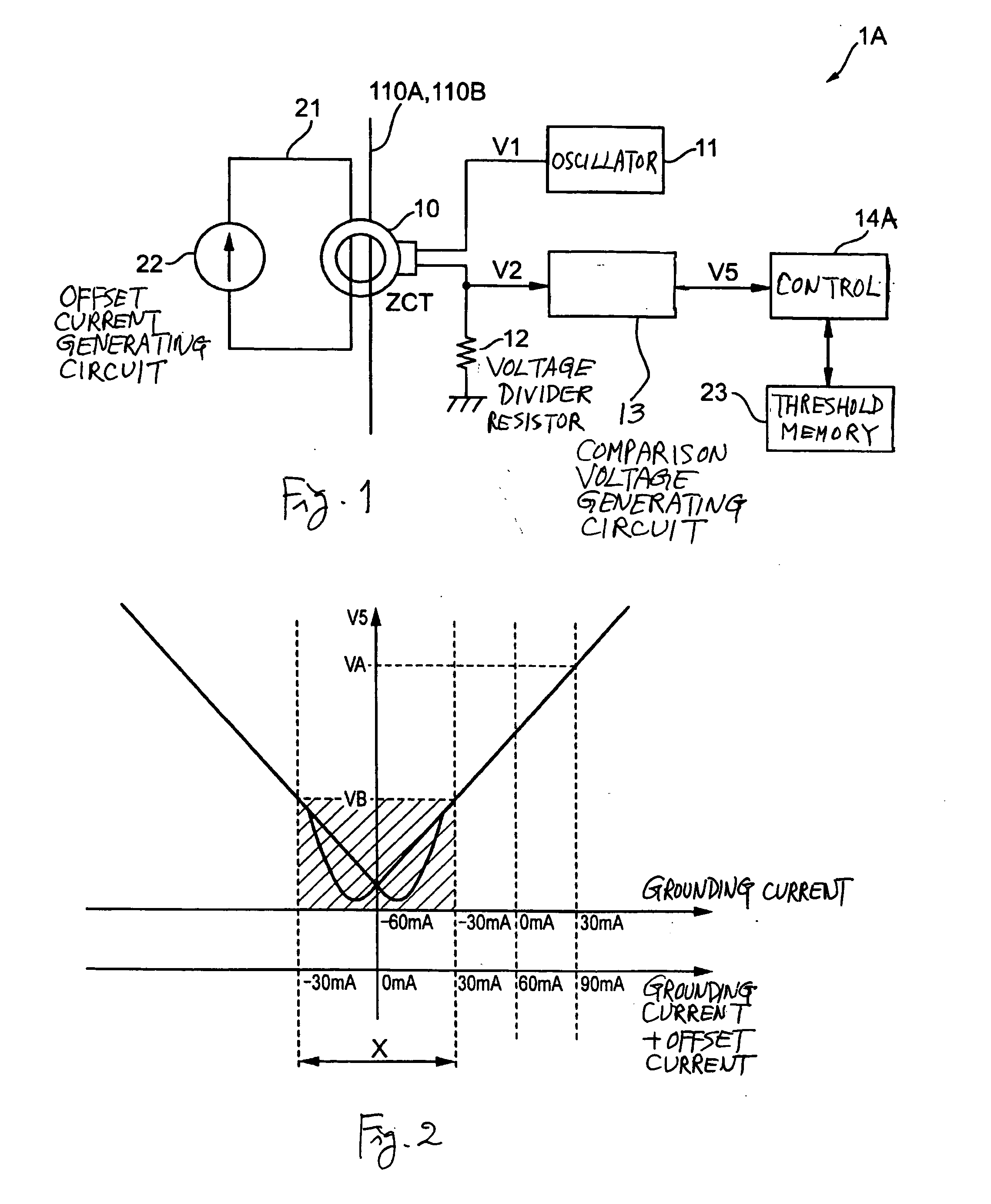 Direct current detection circuit