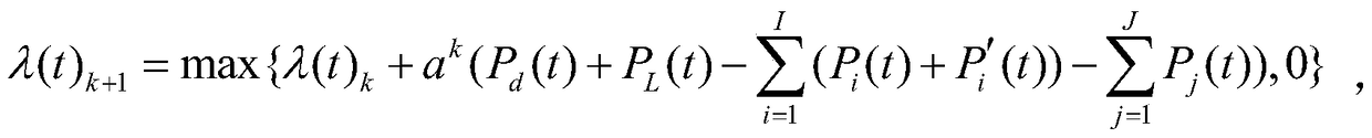 A real-time power grid economic operation evaluation fire electronic optimization algorithm