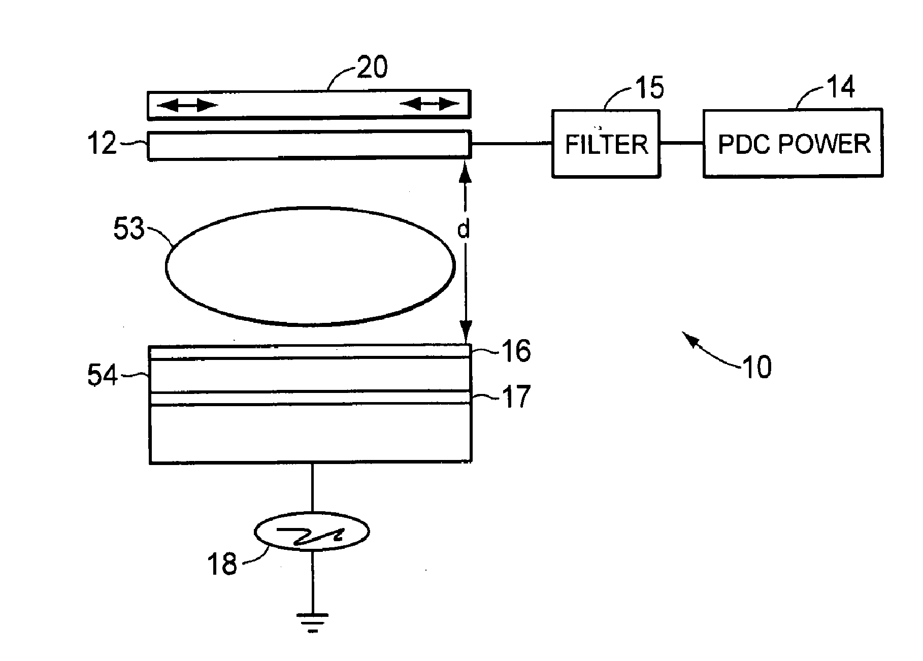 DEPOSITION OF LiCoO2