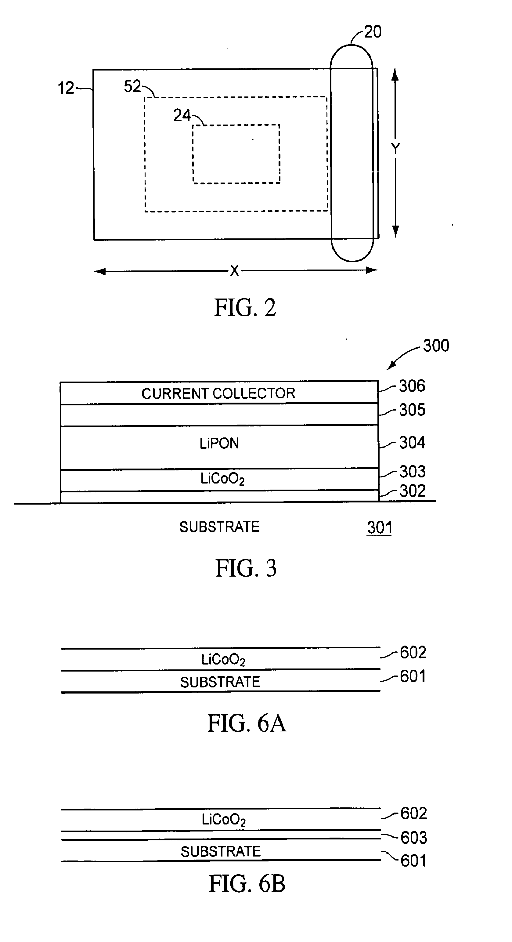 DEPOSITION OF LiCoO2