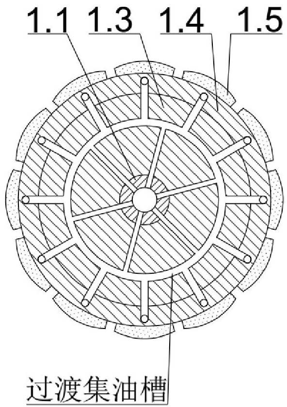 A rotor oil-cooled permanent magnet motor