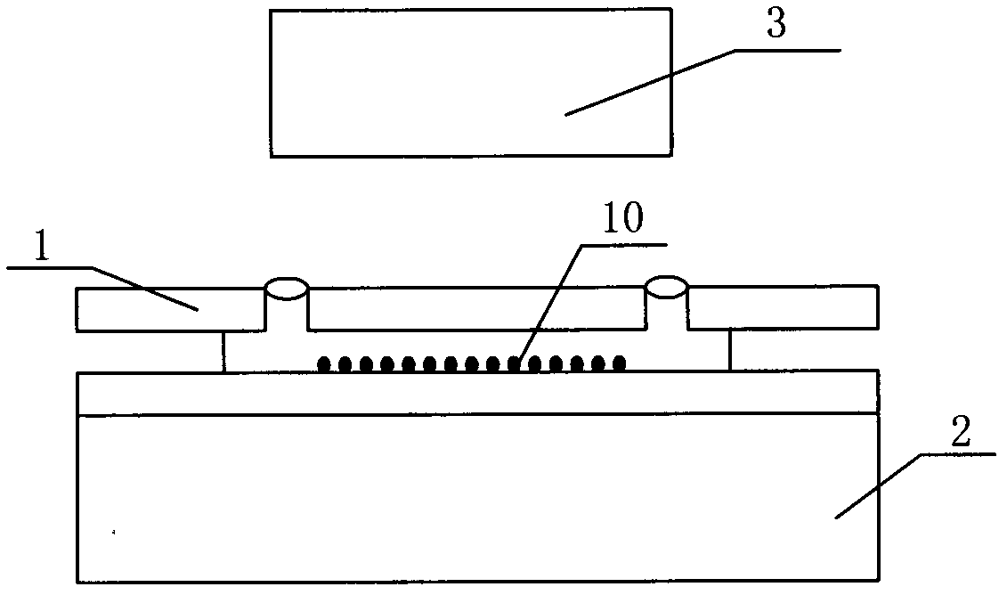 Gene sequencing equipment