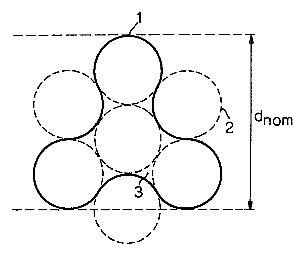 Shaped trilobal particles