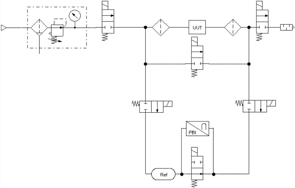 Ball valve airtightness test method and test system