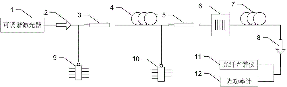 Single grating high gain flatness L-band erbium doped fiber amplifier