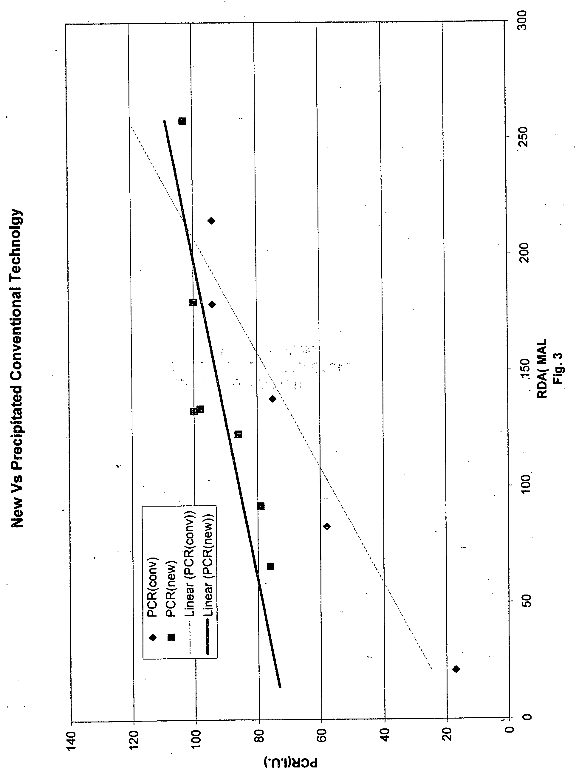 High-cleaning/moderate abrasive silica materials and dentifrice containing such materials