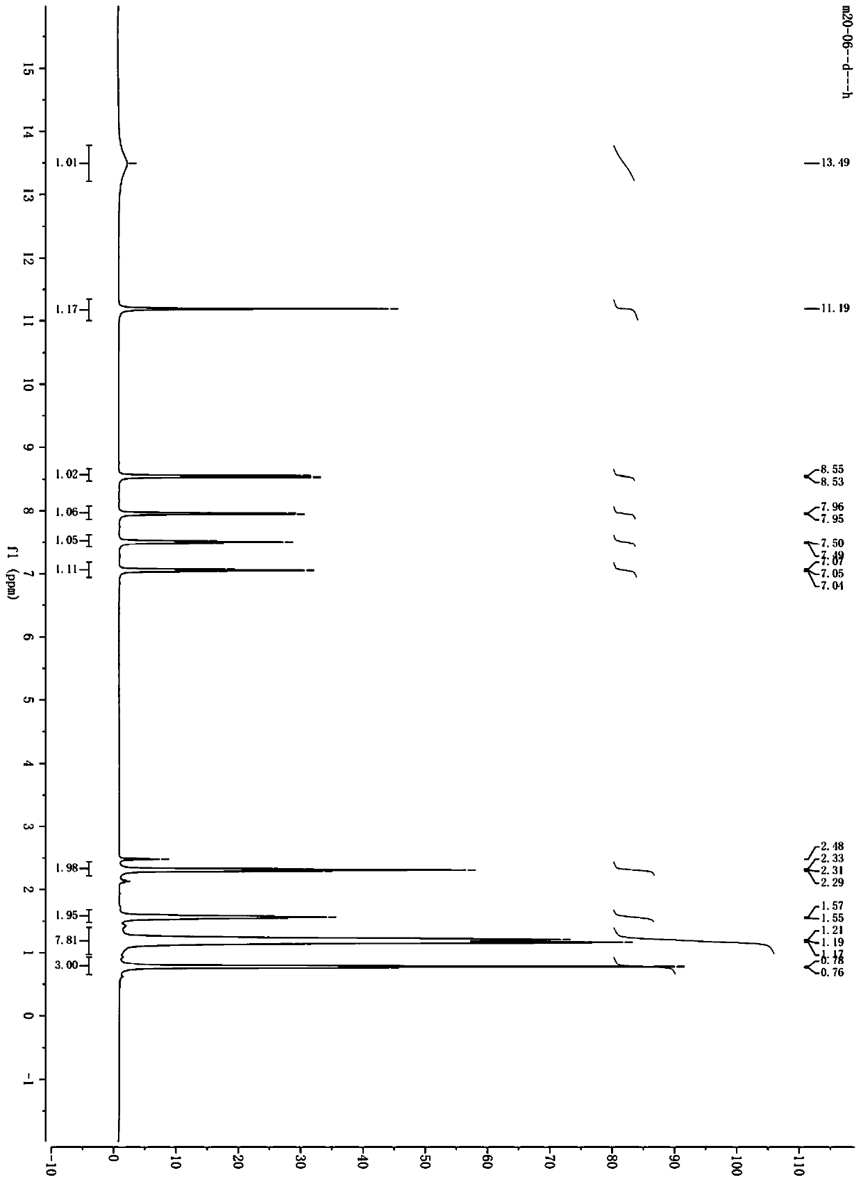 Ortho-aminobenzoic acid derivative and application thereof