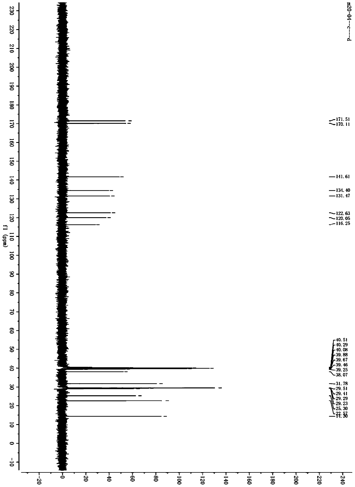 Ortho-aminobenzoic acid derivative and application thereof