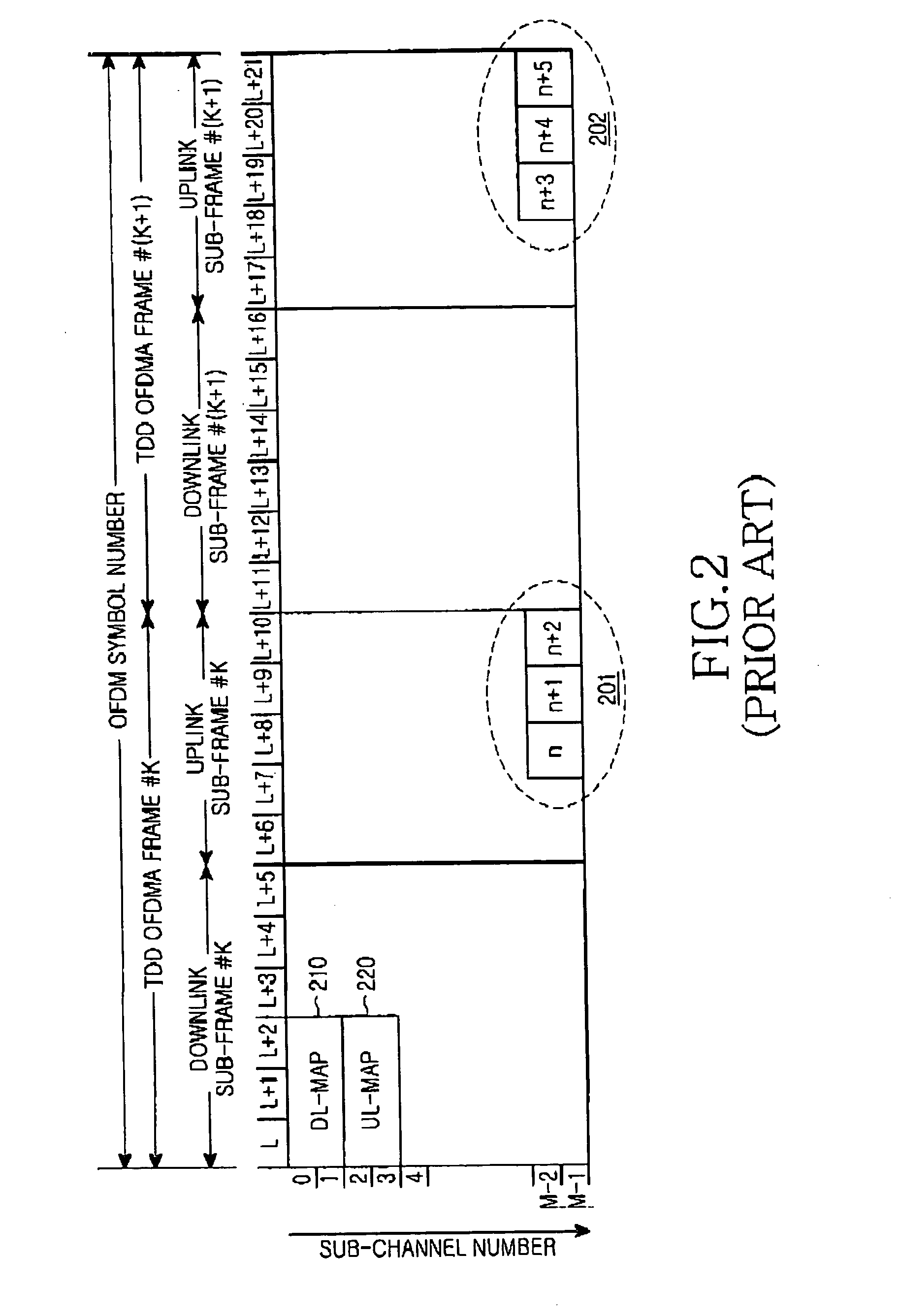 System and method for ranging for a fast handover in a mobile communication system