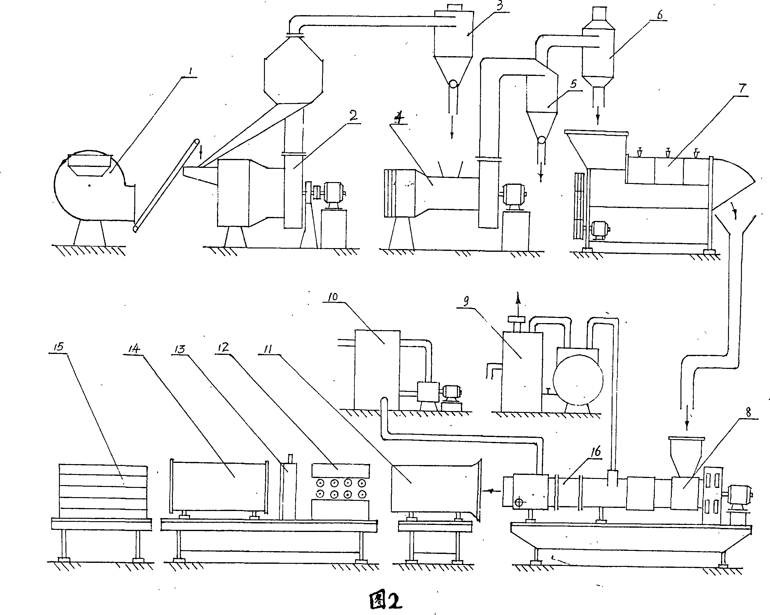 Method of processing vegetable fibre formed pipe and the preparing system