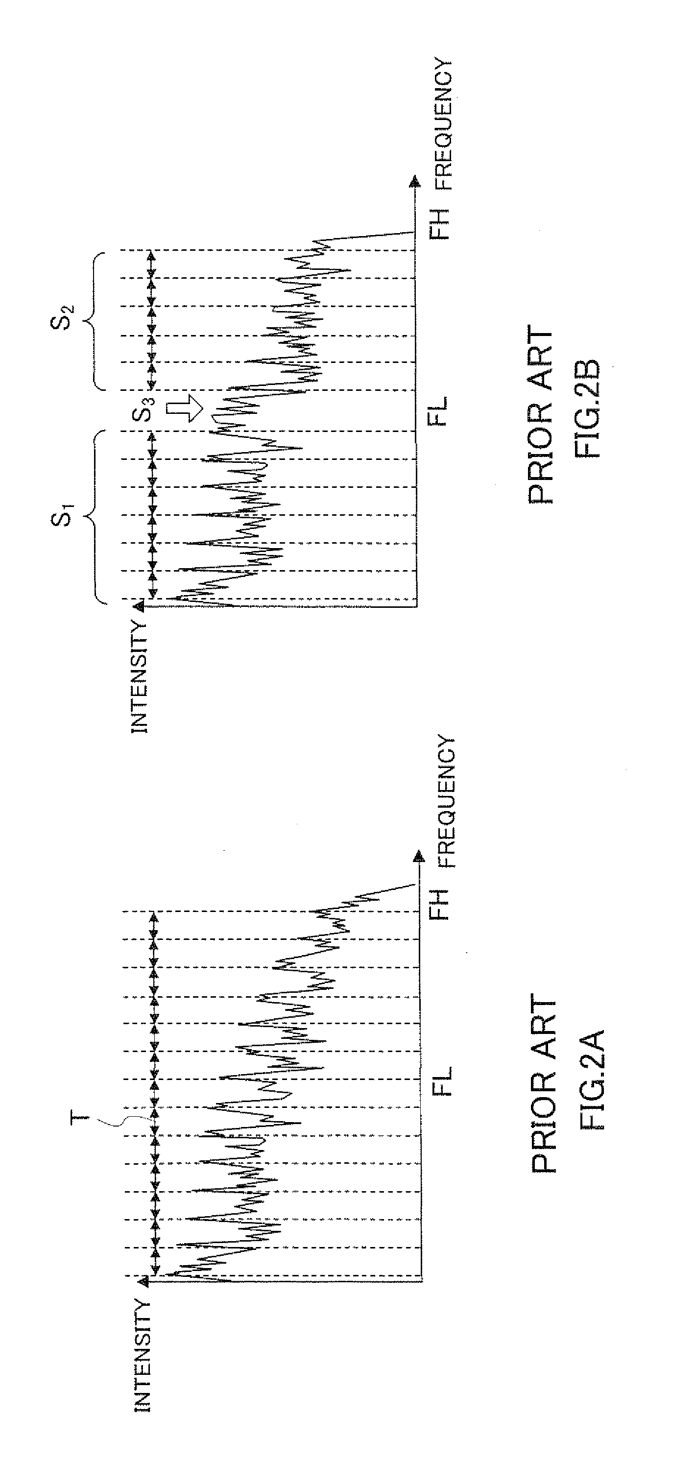 Coding Apparatus and Decoding Apparatus