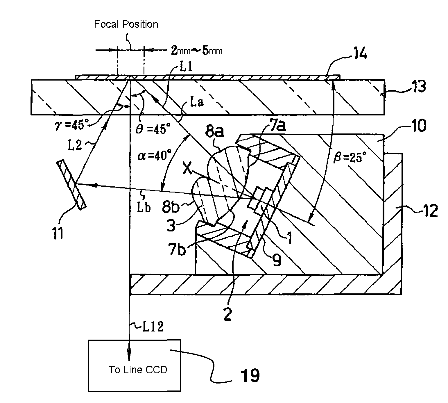 Light source unit and object reader