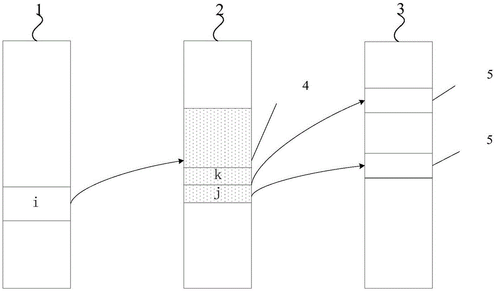 Processing method and processing device for tandem long message