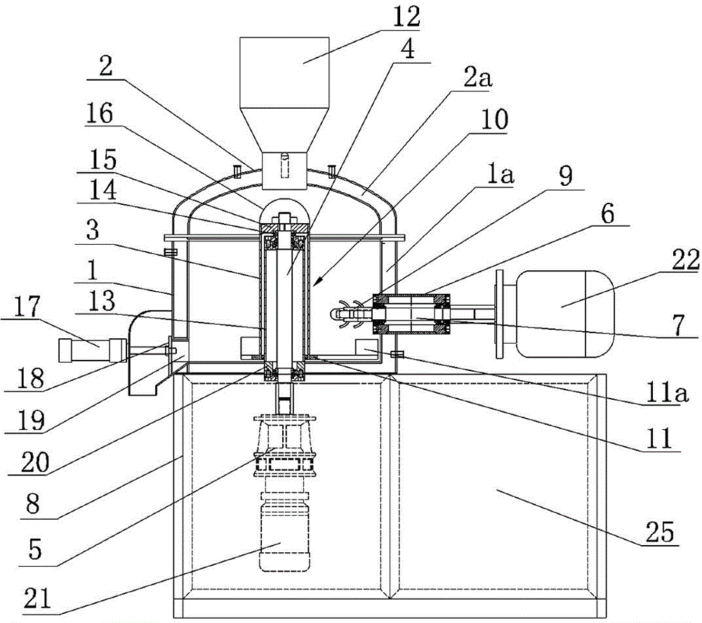 Material processing method and equipment of hyperconcentration hotpot seasoning food