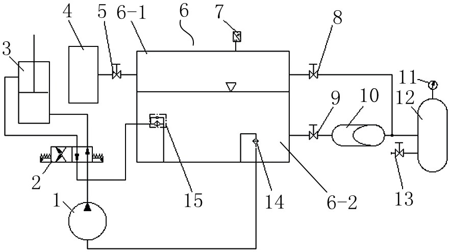 Hydraulic system with pressurization system for hydraulic excavator and control method thereof