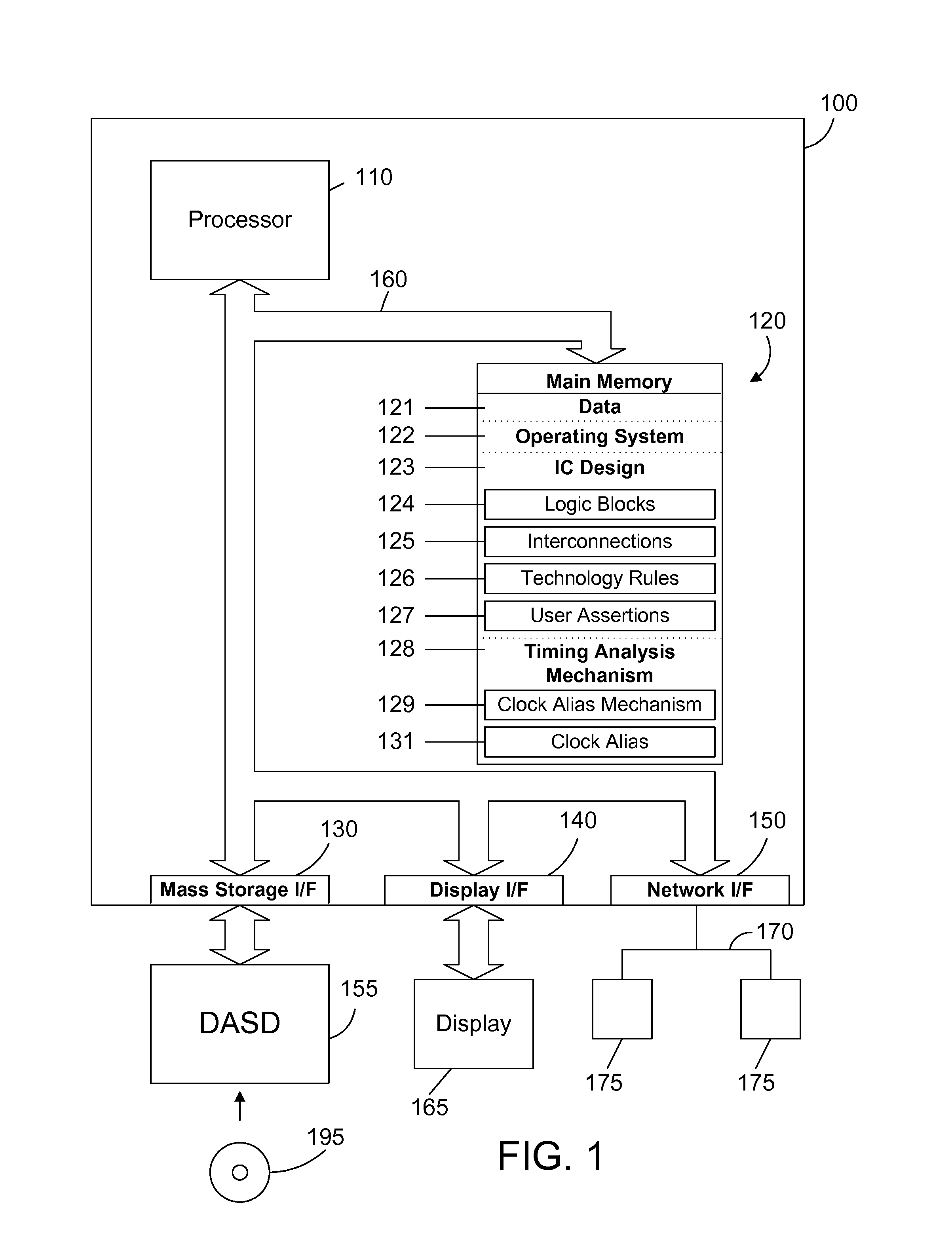 Clock alias for timing analysis of an integrated circuit design