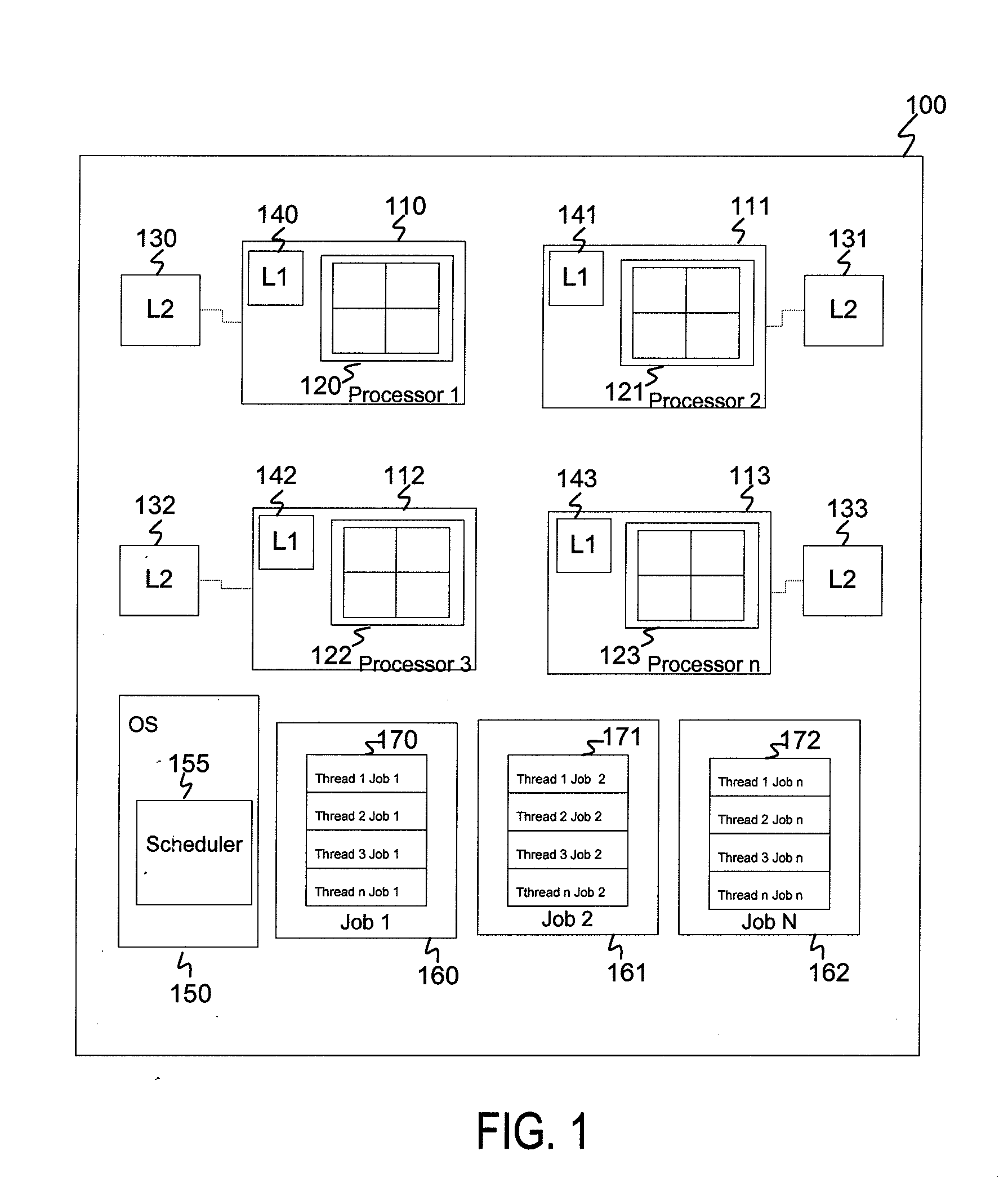 System and method for event-driven scheduling of computing jobs on a multi-threaded machine using delay-costs