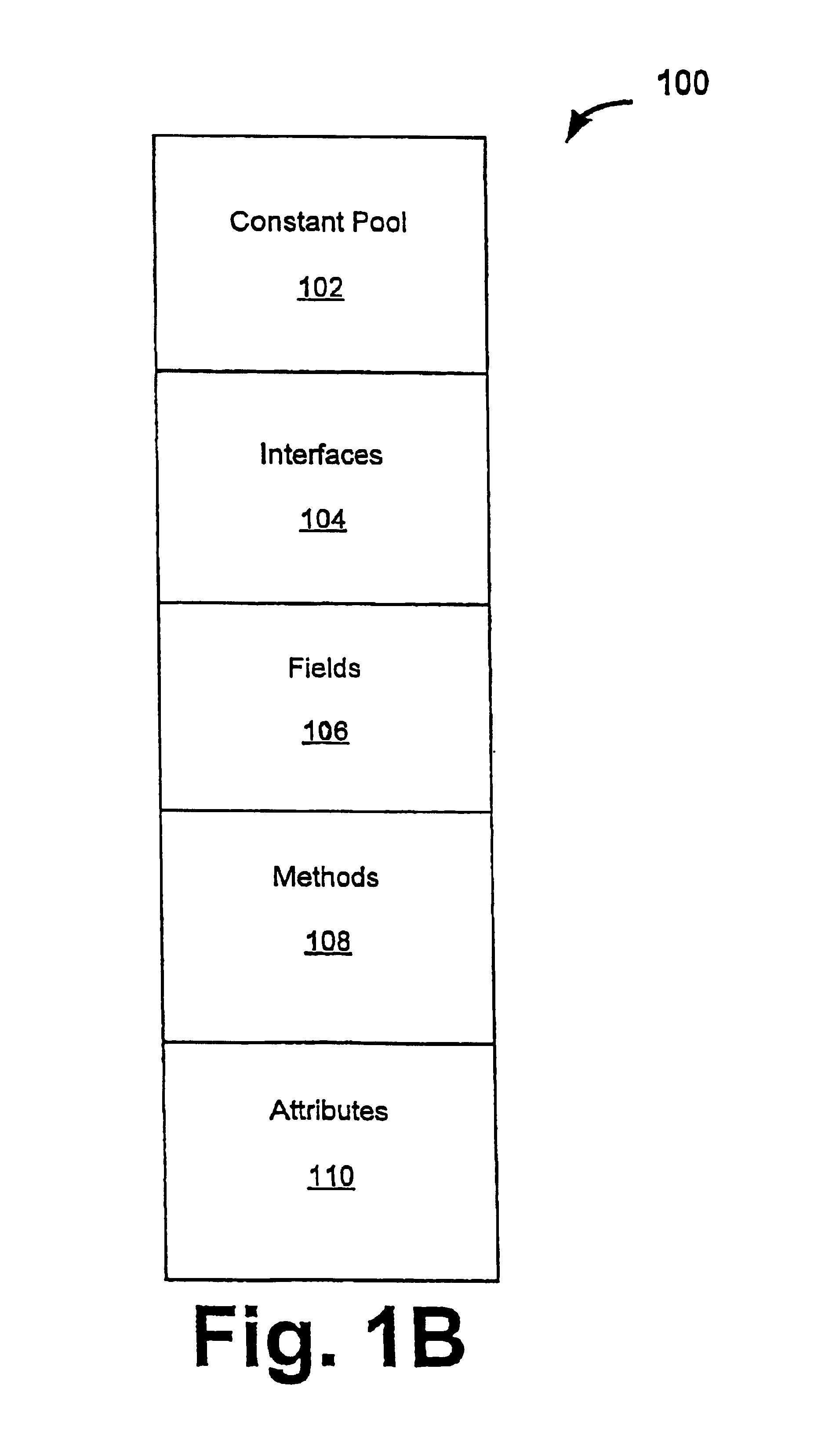 Frameworks for generation of Java macro instructions in Java computing environments