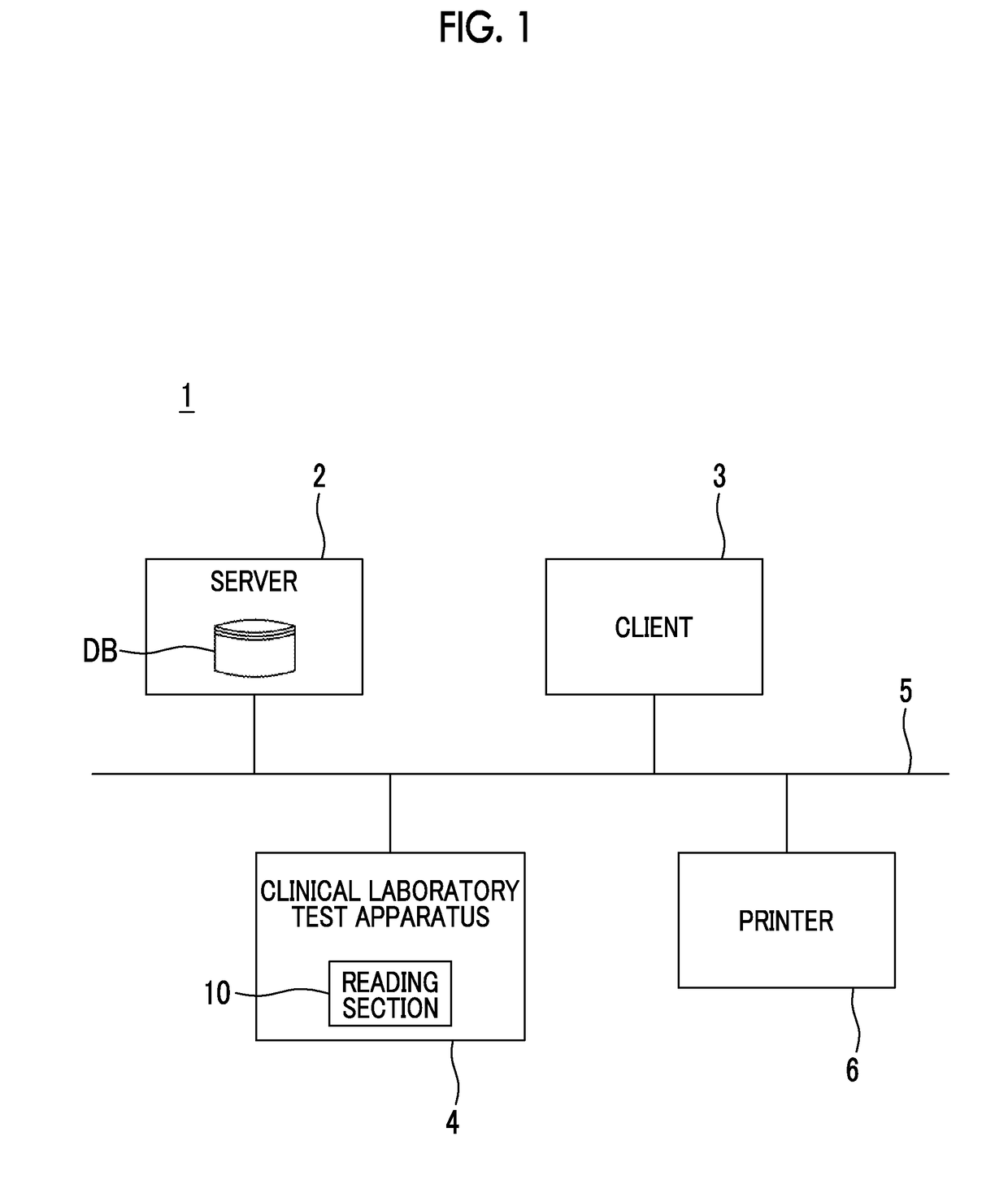 Clinical laboratory test apparatus and system