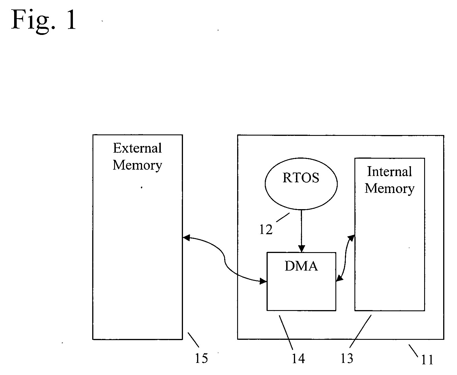 Method and system for data optimization and protection in DSP firmware