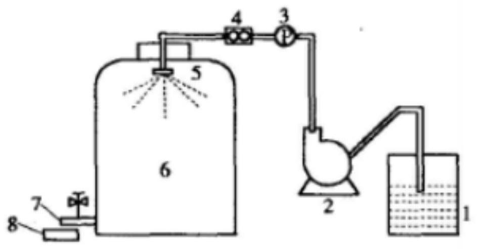 A kind of gas explosion suppressant and preparation method thereof