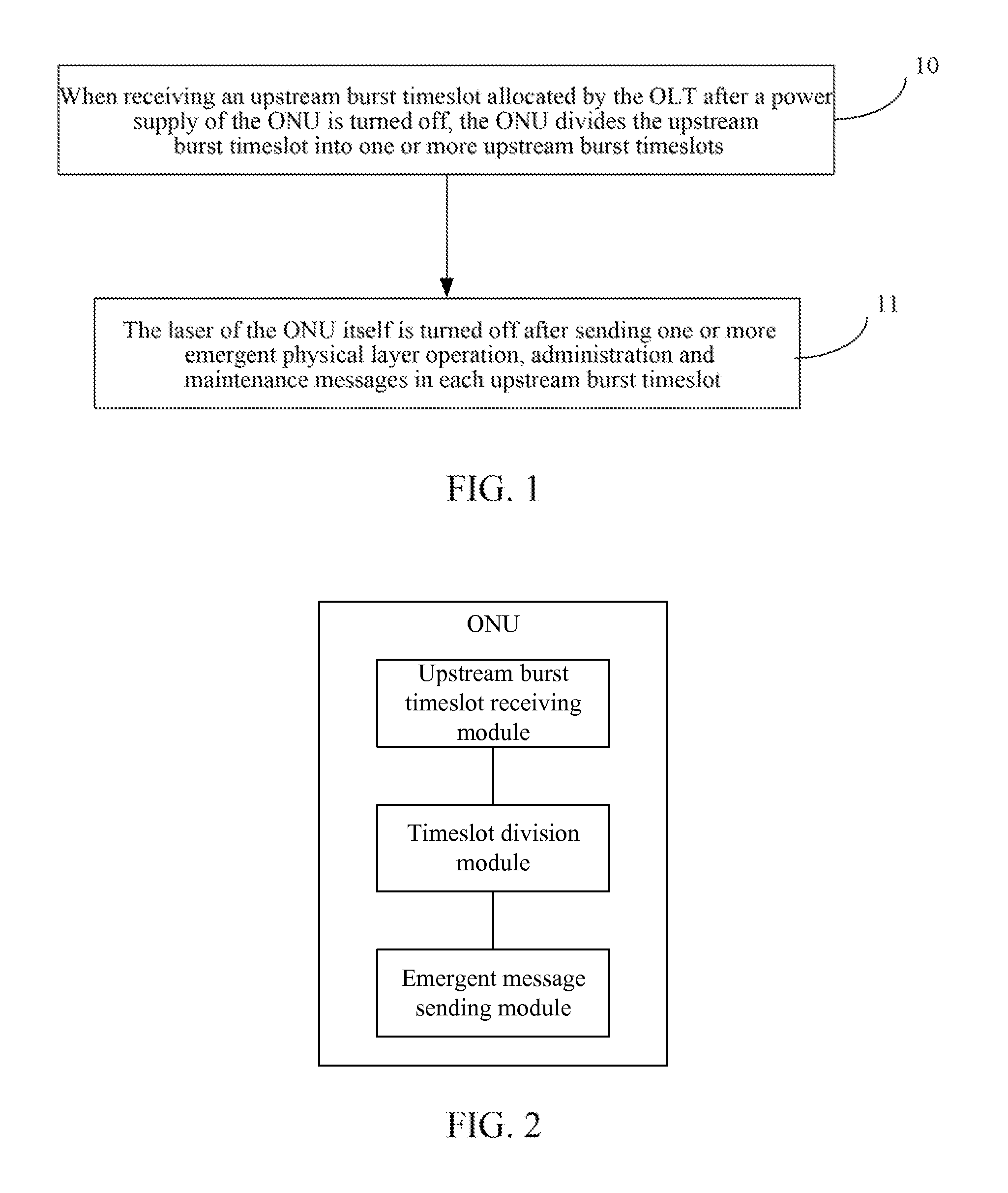 Power saving method, system and optical network unit in passive optical network