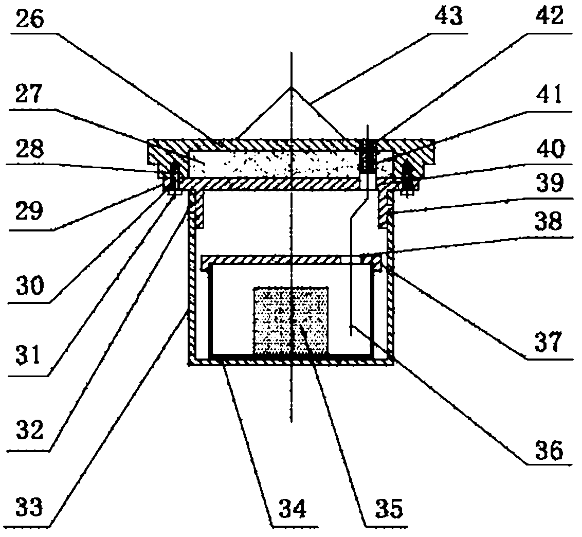 Critical temperature testing system of gunpowder and explosive thermal explosion