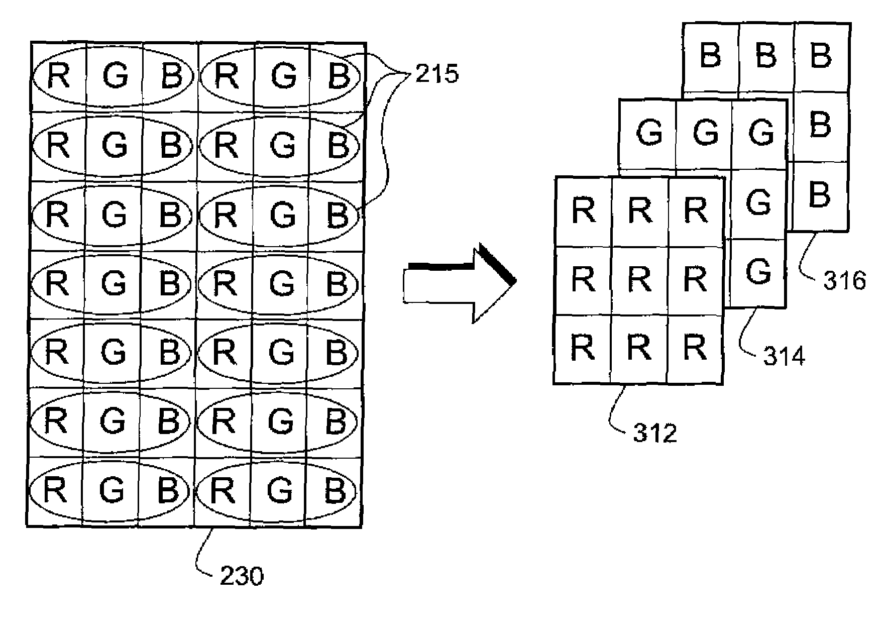 Image creation with software controllable depth of field