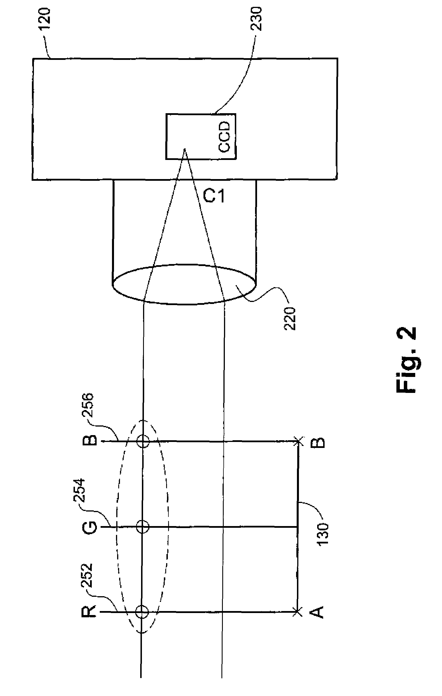 Image creation with software controllable depth of field