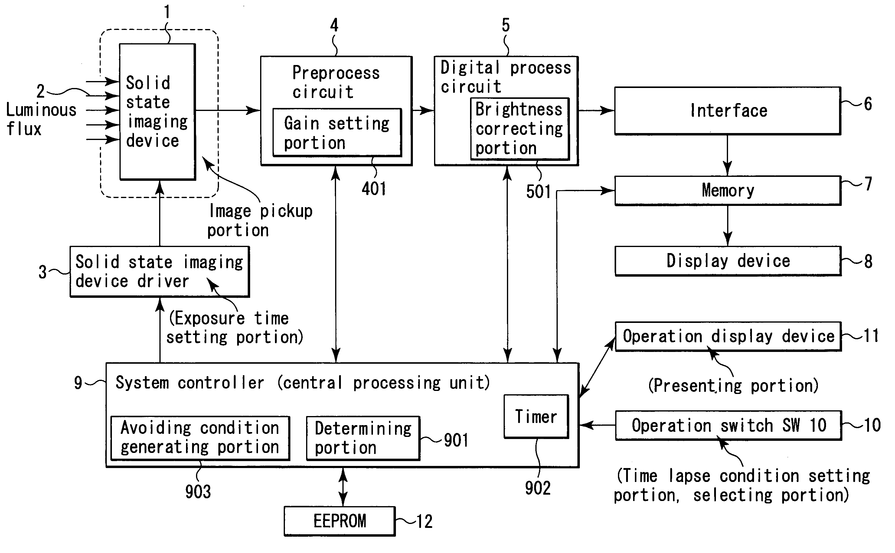 Image acquiring device and method capable of performing optimum time lapse imaging easily