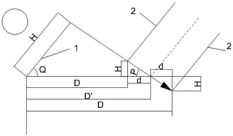 Different terrain-adaptive solar tracking method