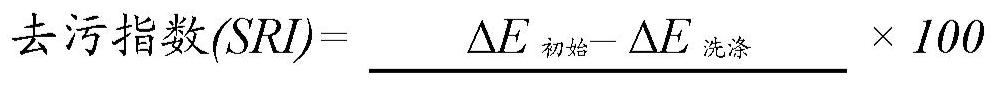 Improved alkylbenzene sulfonate surfactants