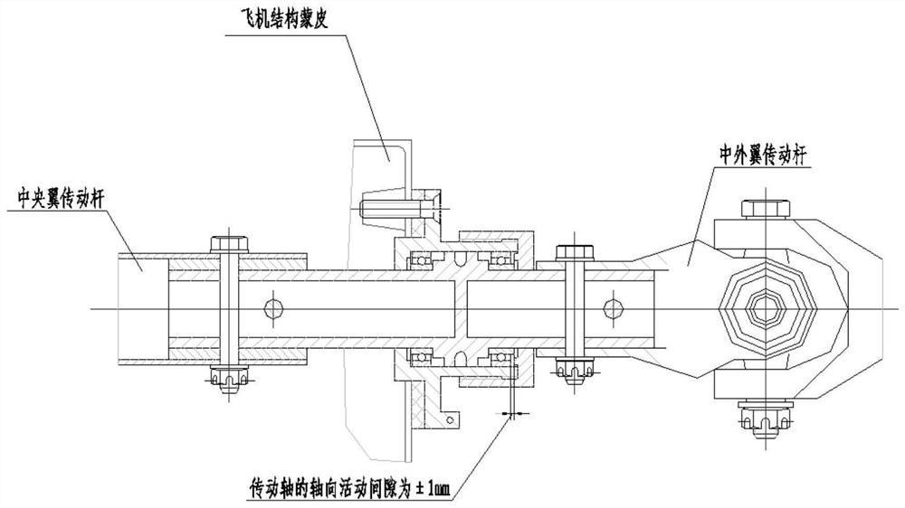 Transmission rod limiting airtight device special for aircraft high-lift system