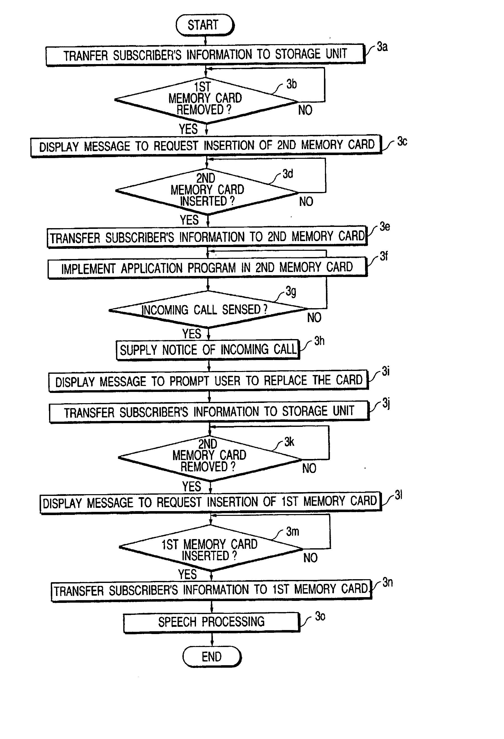 Mobile radio apparatus