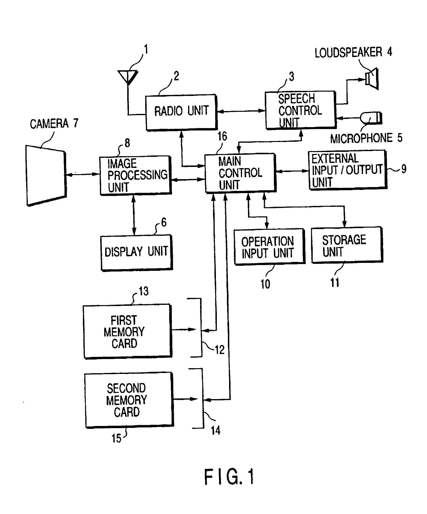 Mobile radio apparatus