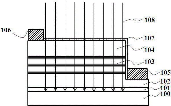 Preparation method for photoelectric device