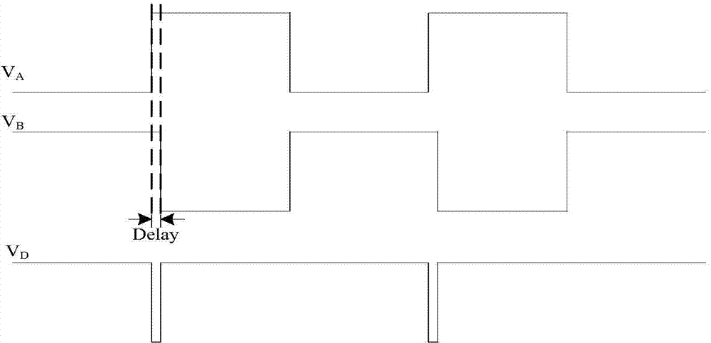 Digital soft start circuit in switching power source