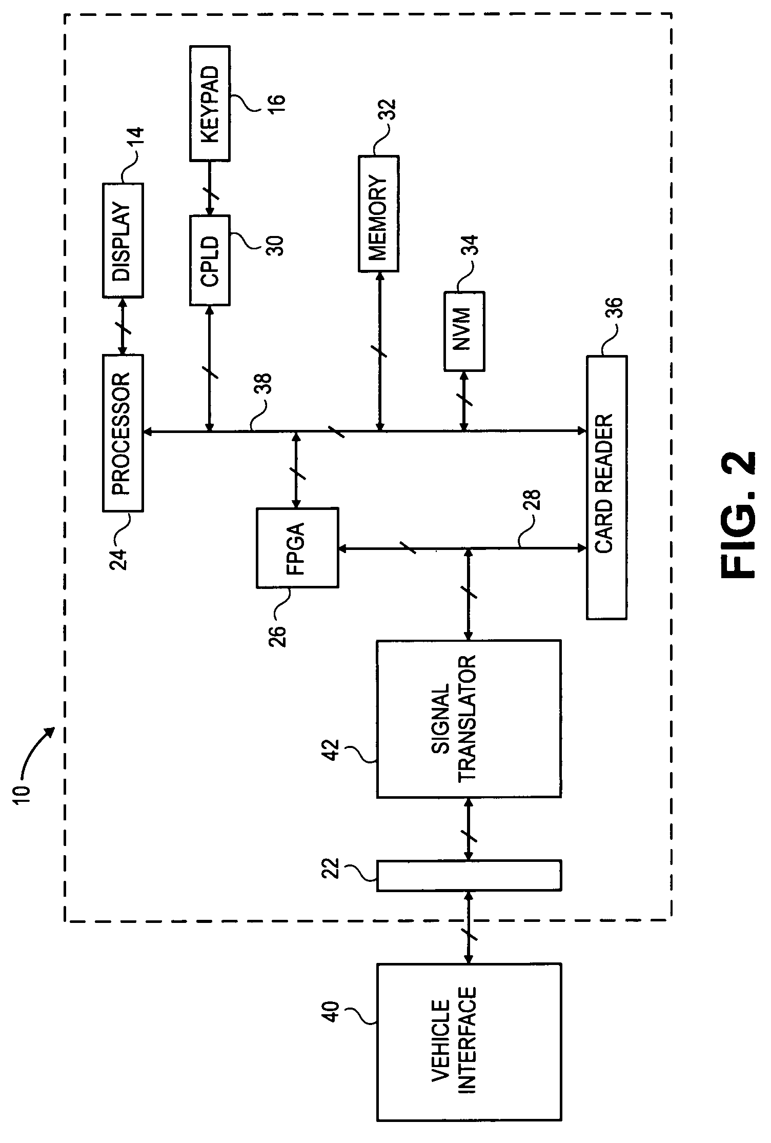 Automotive scan tool with enhanced audio, video and voice recognition functionality