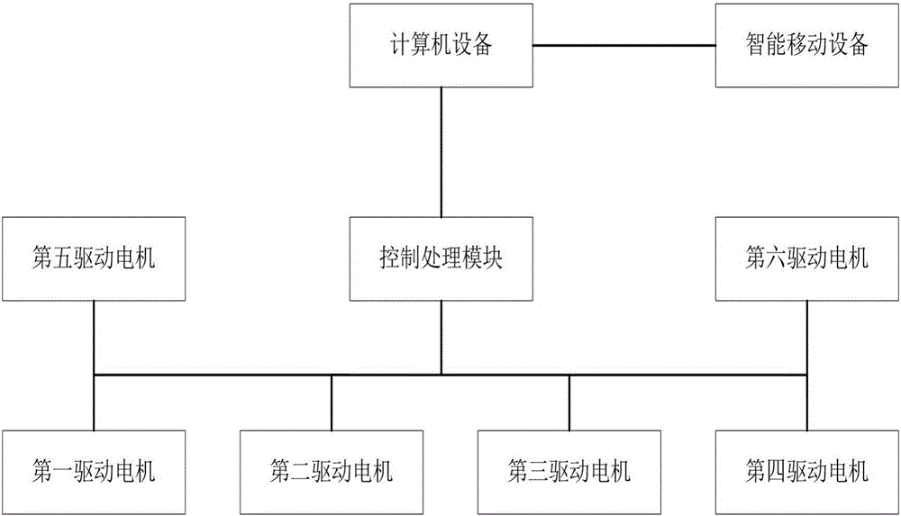 Intelligent mobile device double-contact test device