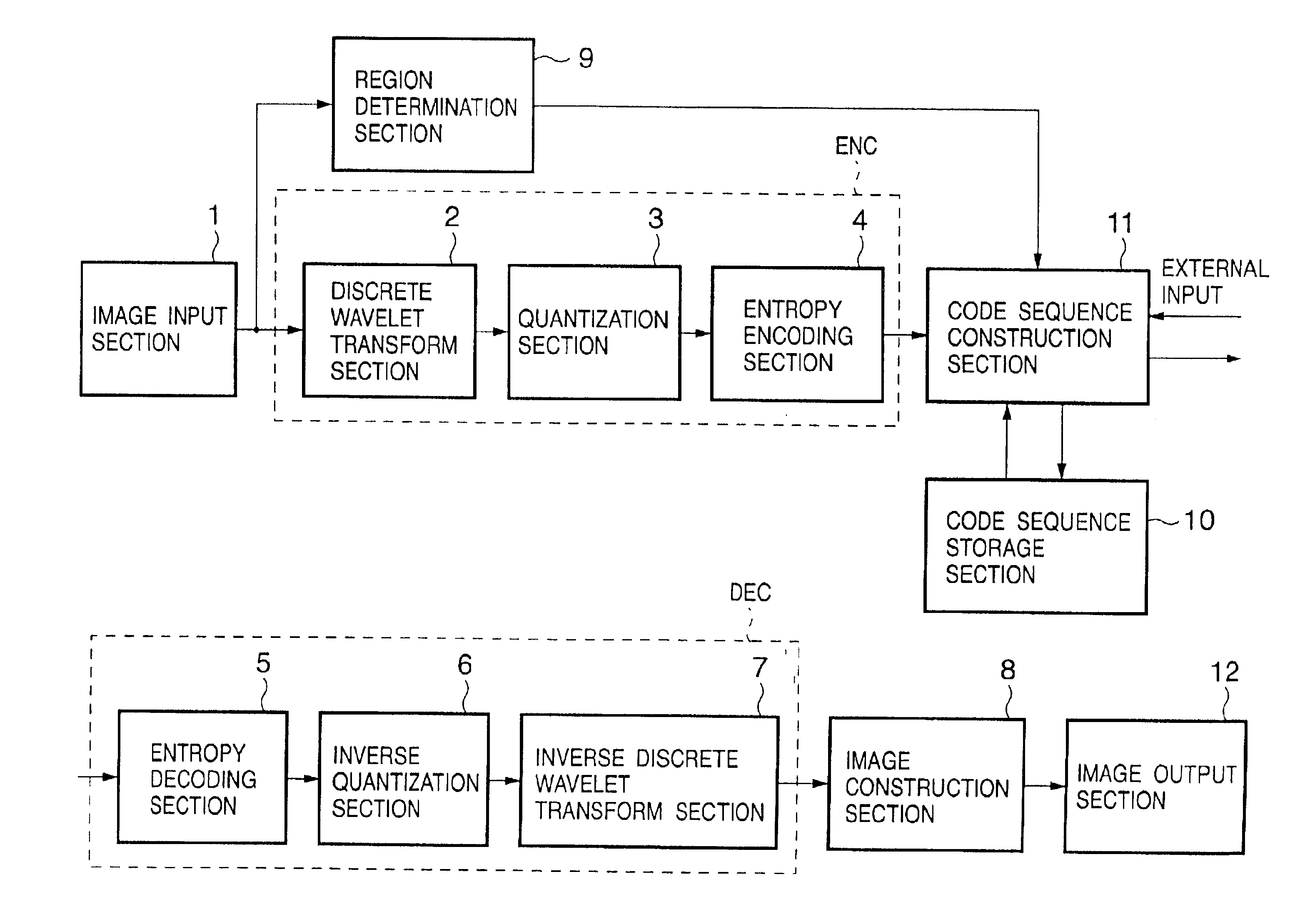 Decoding bit-plane-encoded data using different image quality for display