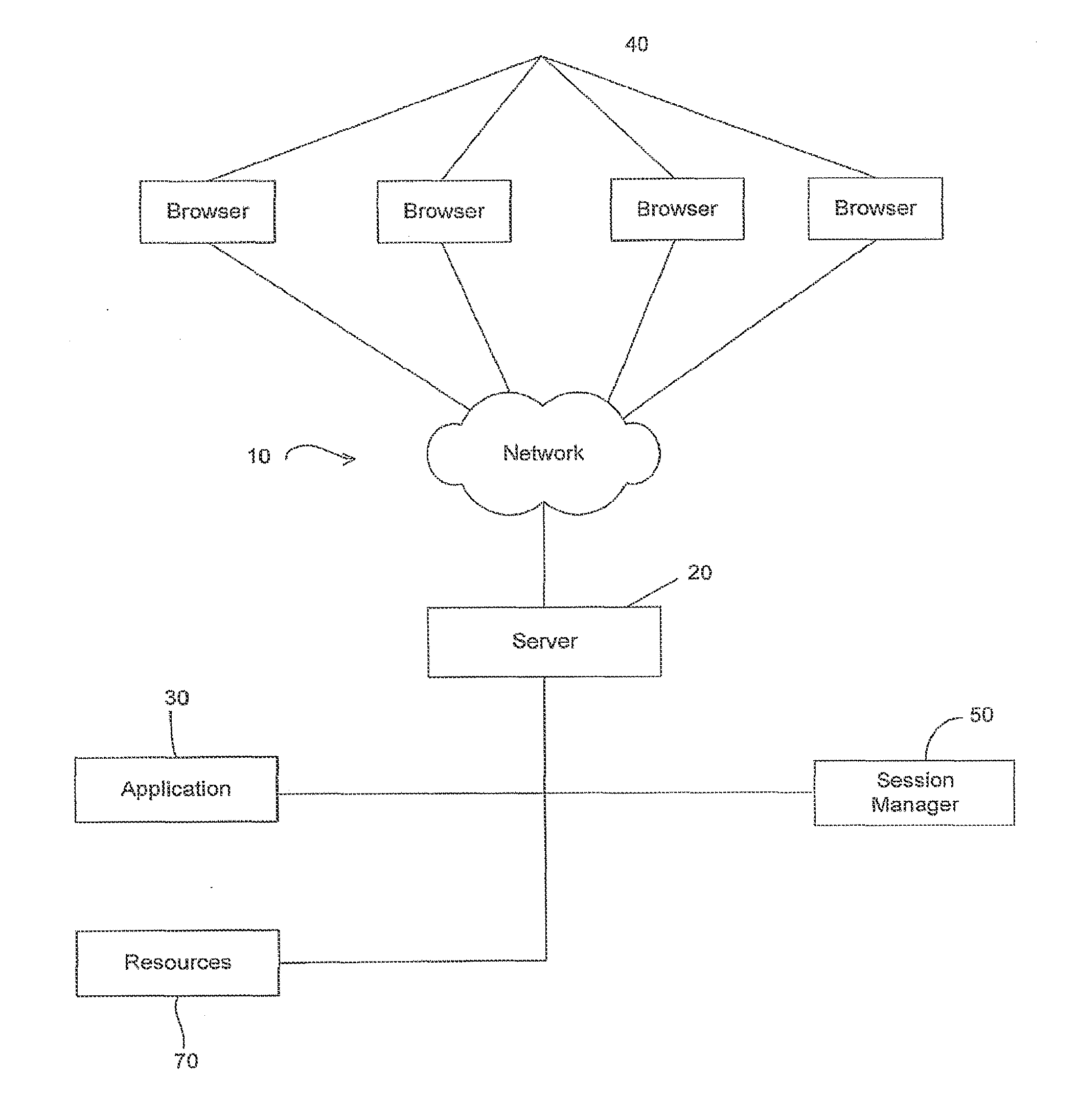 Preserving state information client-server system networked via a stateless protocol