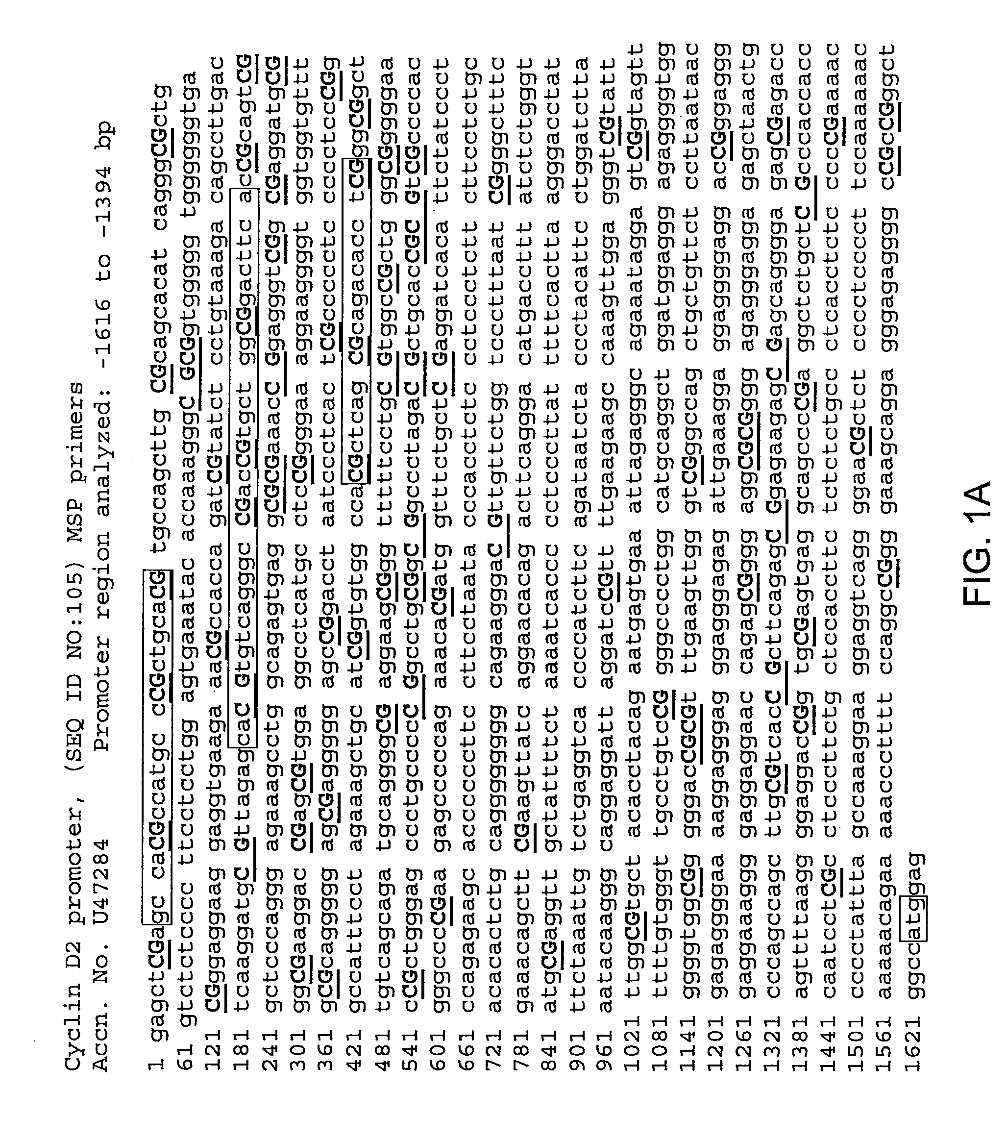 Aberrantly methylated genes as markers of breast malignancy