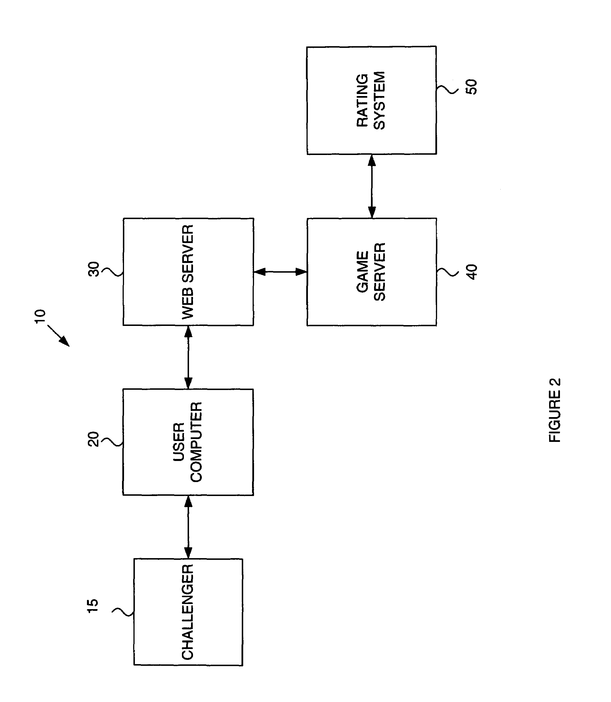 Method of conducting an interactive competition