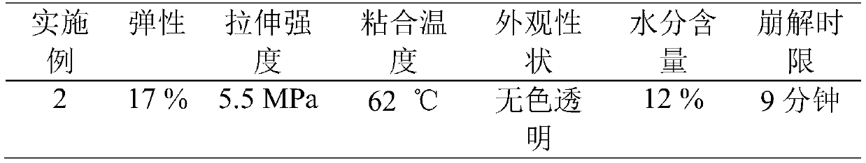 Seaweed gum vegetable soft capsule shell and preparation method