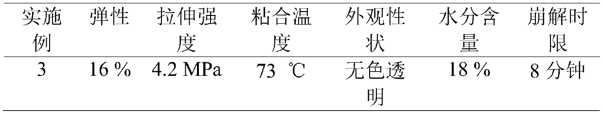 Seaweed gum vegetable soft capsule shell and preparation method