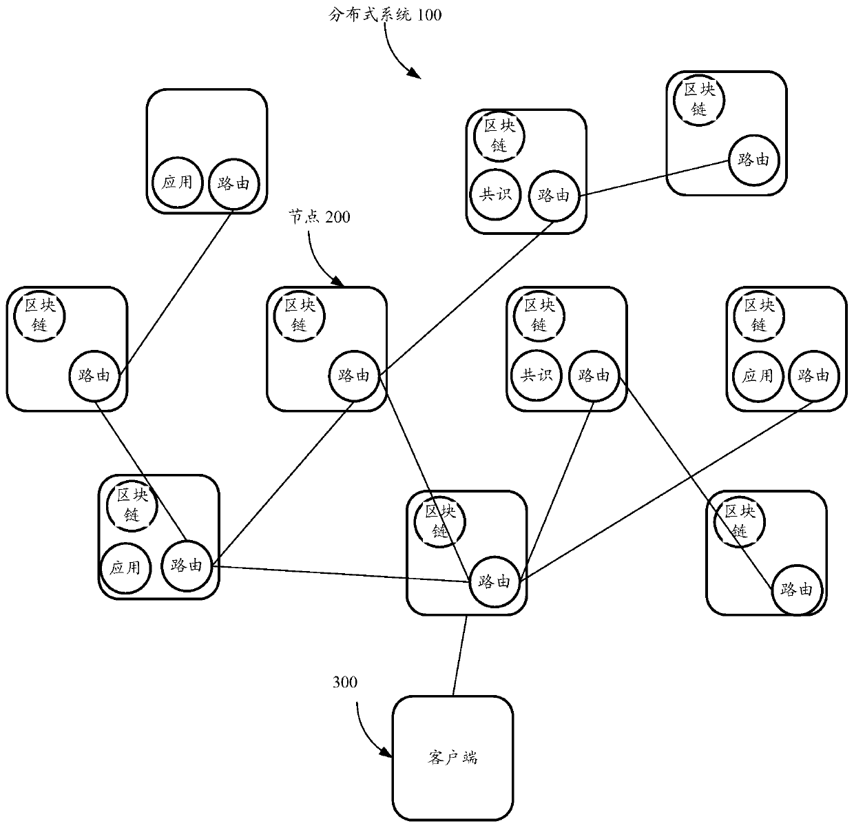 Webpage access acceleration method and system, computer equipment, server and medium